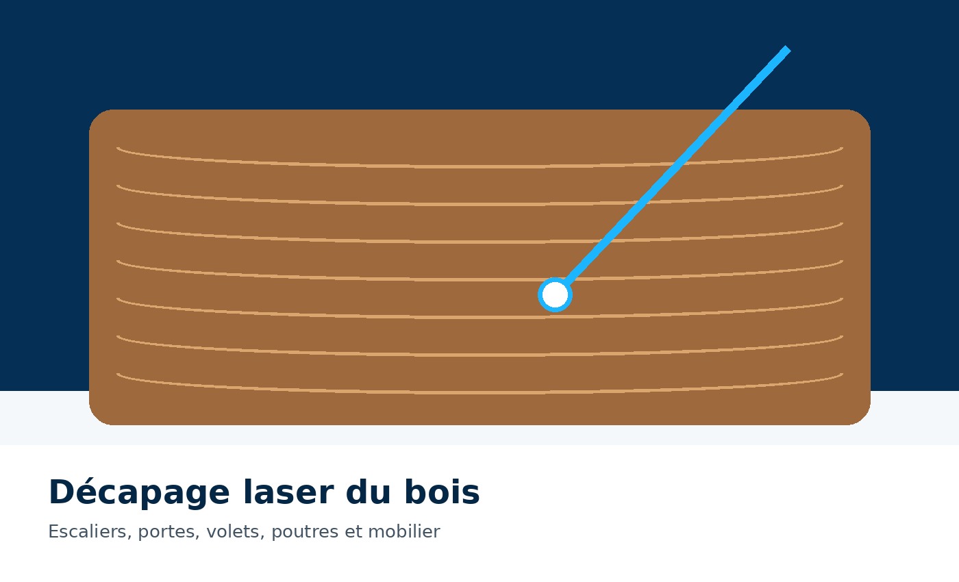 Décapage laser bois