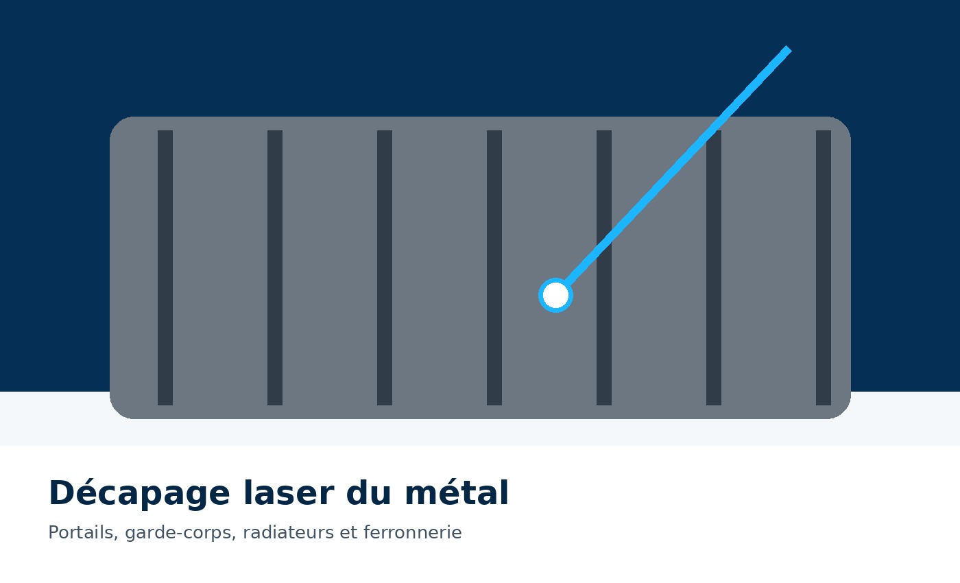 Décapage laser métal